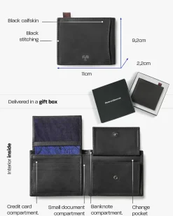 Wallet fat